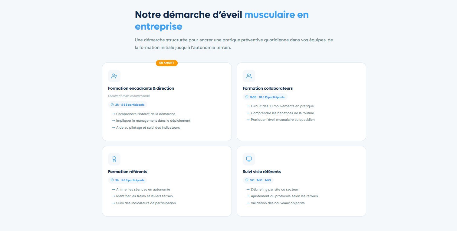 My Ostéo Prévention, démarche réveil musculaire
