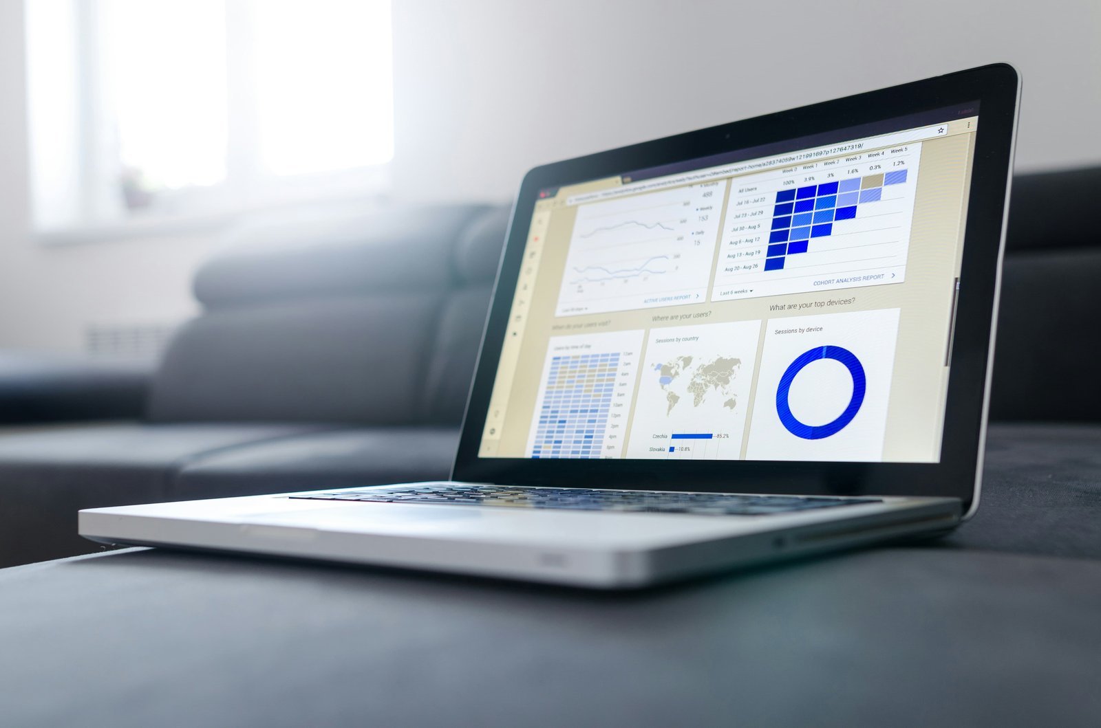 Dashboard d'analyse SEO