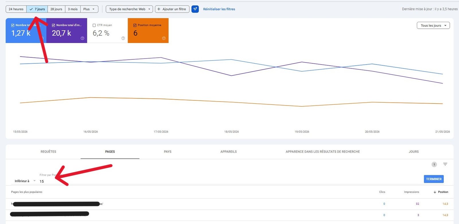 Identification des pages striking distance dans Google Search Console pour un coup de pouce SEO ciblé