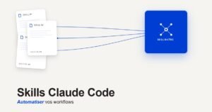 Skills Claude Code : la méthode expert pour automatiser vos workflows