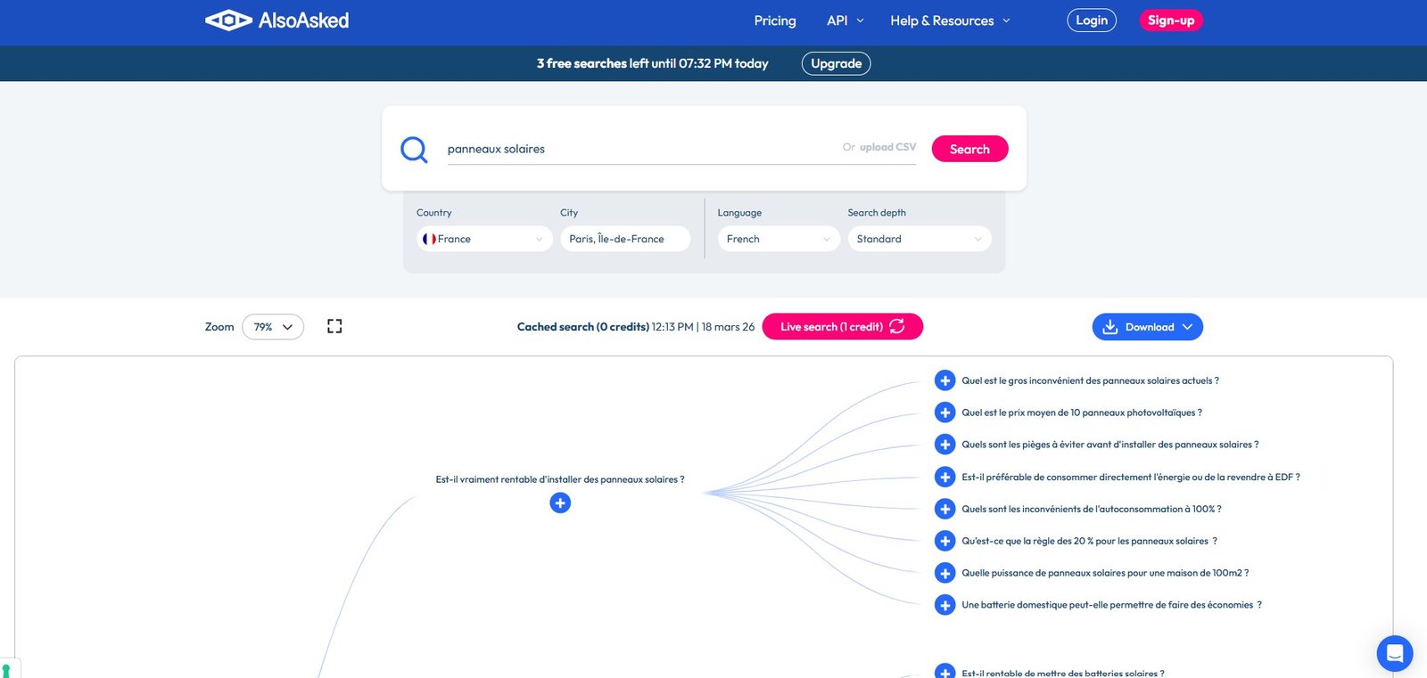 Arbre de questions People Also Ask remontées par AlsoAsked.com pour identifier les requêtes naturelles autour d'une niche